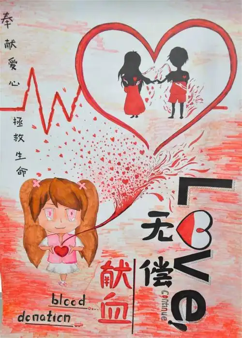 第二届青岛高校无偿献血手绘海报设计大赛获奖作品展