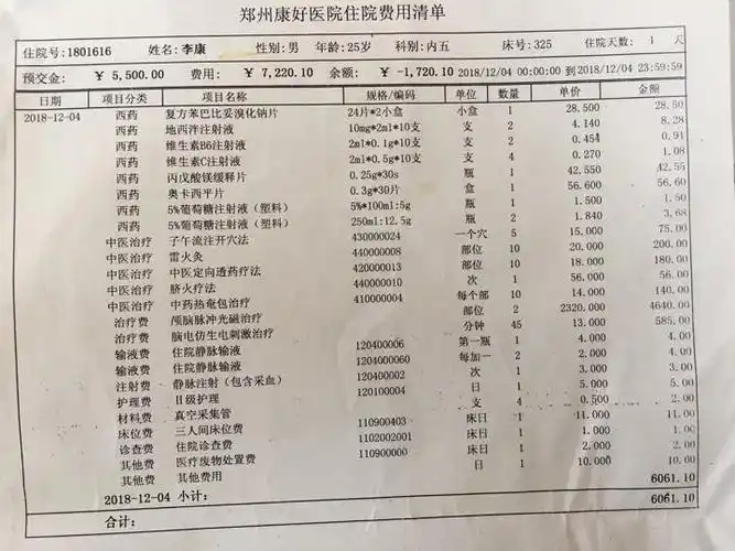 受助者在郑州康好医院住院费用部分清单--受助者身份证