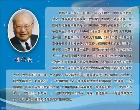 伟大的科学家,教育家,社会活动家钱伟长,他用毕生经历为祖国, - 抖音