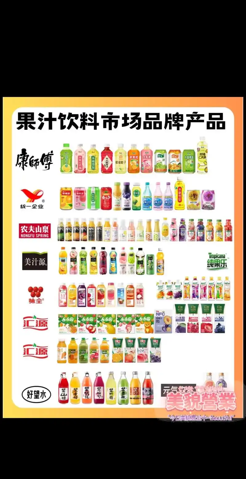 各品牌果汁饮料包装品类标签贴纸易拉罐瓶.#爱在一日三餐里 # - 抖音