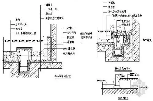 [分享]车轮景观资料免费下载