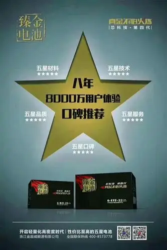 太康金超威臻金战队送祝福!