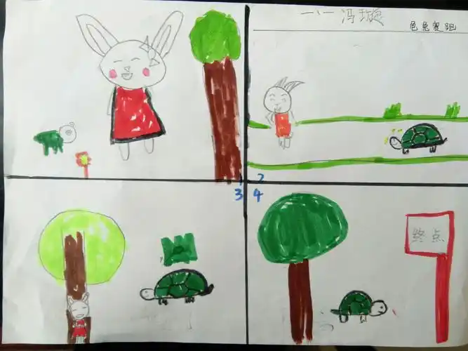 豪迈小学一年级一班成语故事绘本展示――画故事,明道理!