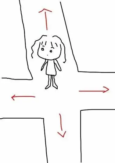 手绘十字路口简笔画