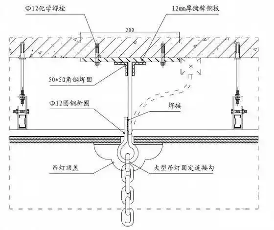 6-2.7m房间,安装吊灯长度不要超过40cm;层高 2.