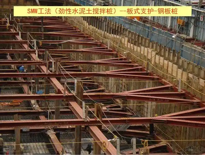排桩支护设计及计算详解你学会了吗