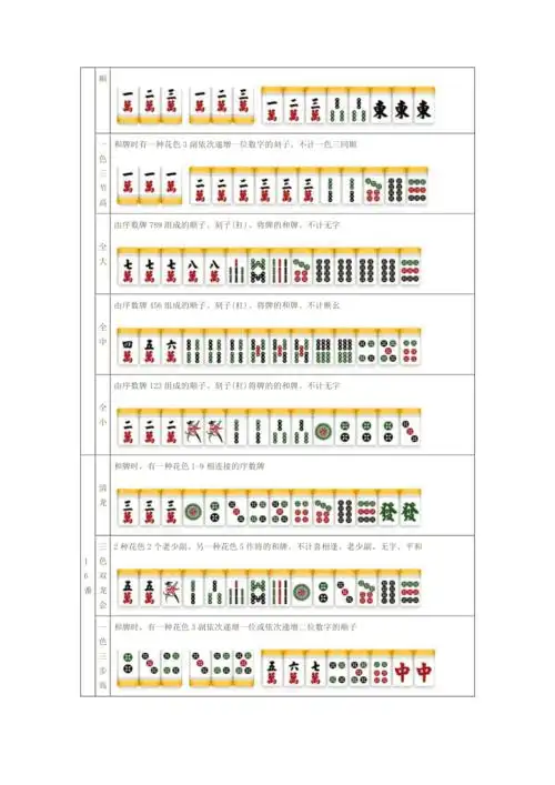 国标麻将番型介绍图解doc