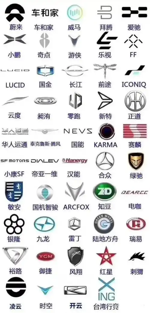 小轿车牌子(小汽车有哪些品牌?