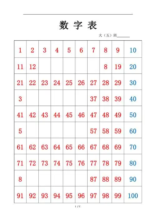 小学数学1100数字表格