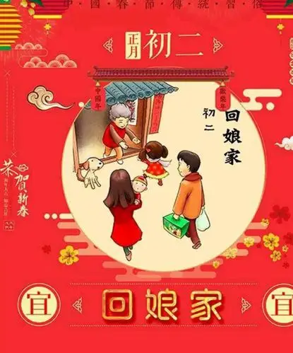 大年初二,拜年啦!