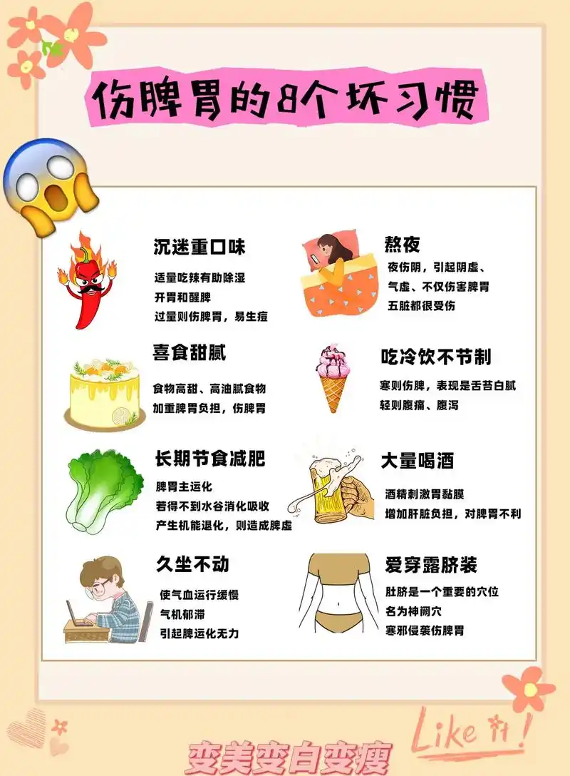 那么应该如何养脾胃呢?脾胃乃后天之本,脾胃虚 - 抖音