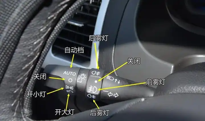远光灯和近光灯图标如何开启