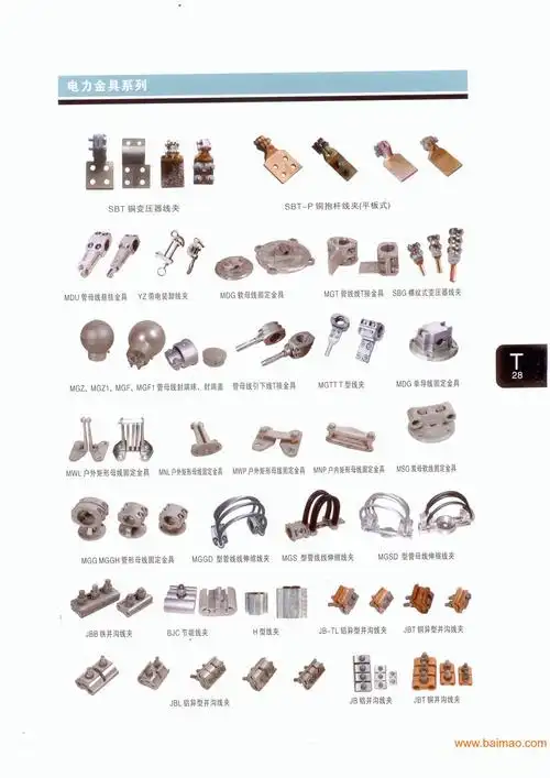 电力金具耐张线夹生产厂家厂家批发供应商