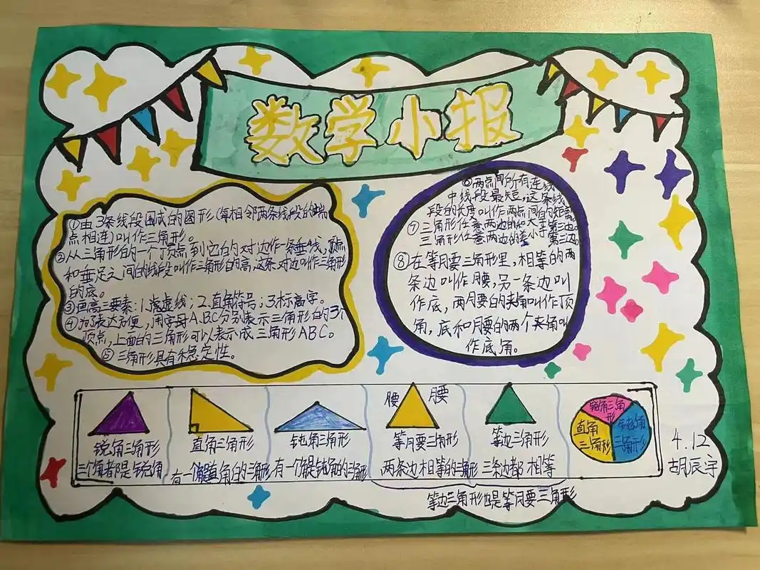四年级下册五单元三角形数学小报