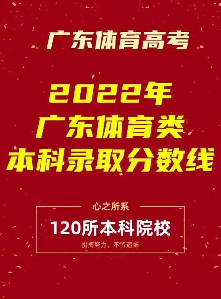 又是一年高考季,你目标是哪所体育大学?又是一年高考季,你今 - 抖音
