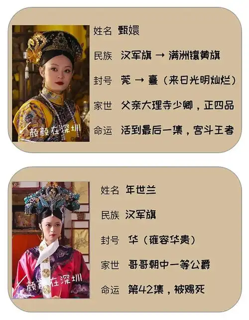 一篇笔记带你了解甄嬛传中的18位妃子