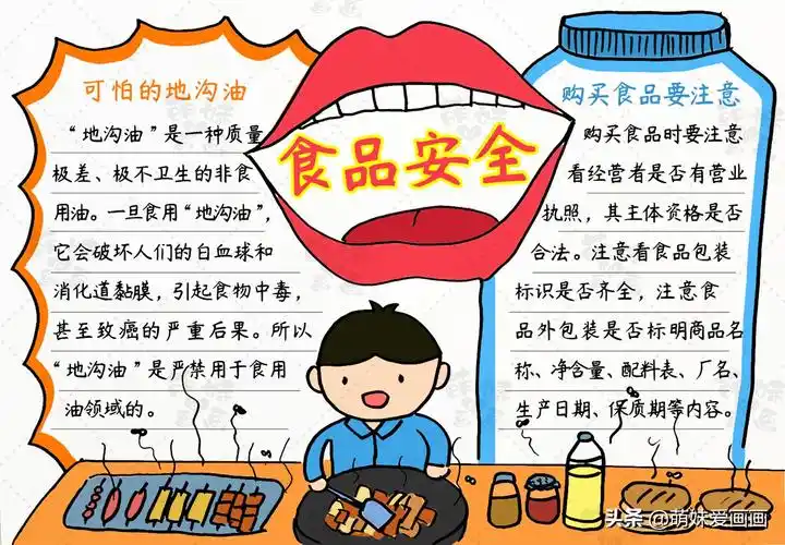 健康饮食手抄报内容资料(健康饮食手抄报模板)