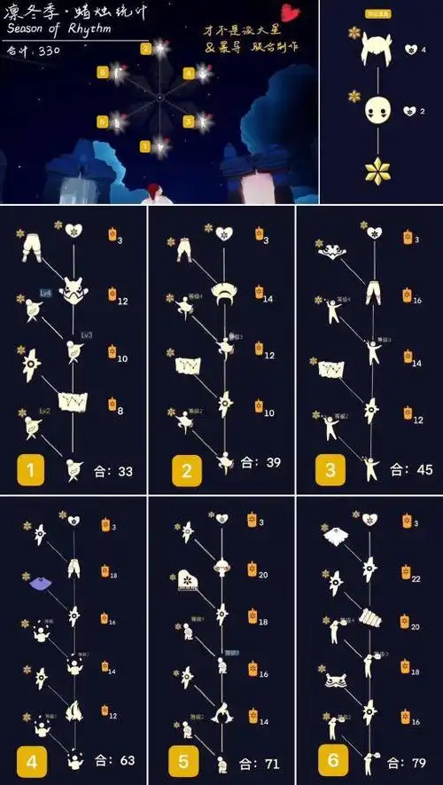 光遇季节先祖位置 光遇季节先祖兑换图鉴