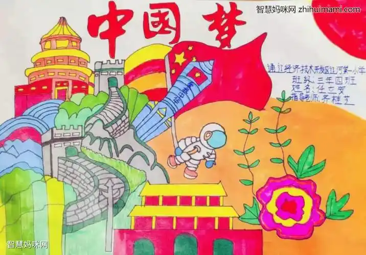 2035年的祖国手抄报绘画