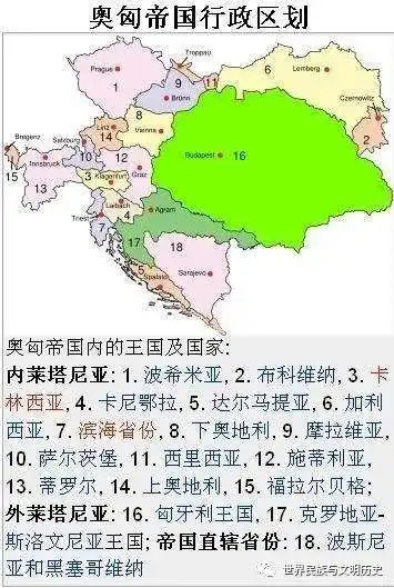 【德意志君王谱】奥匈帝国(中)|奥匈帝国|奥地利_历史|俄国|萨拉热窝