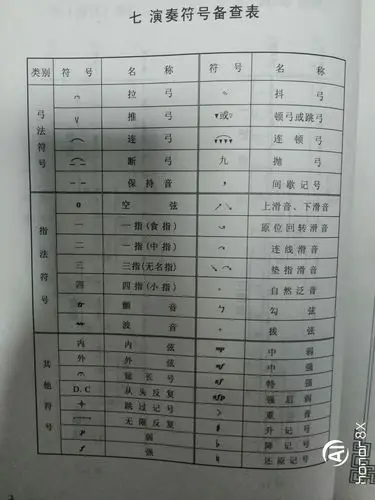 二胡基础训练《一》