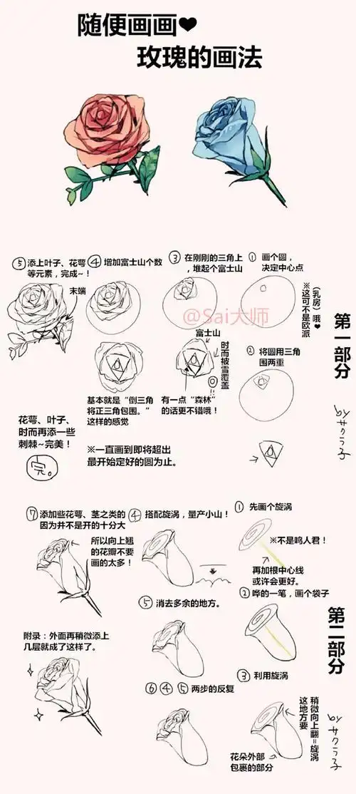 玫瑰花速成绘制画法