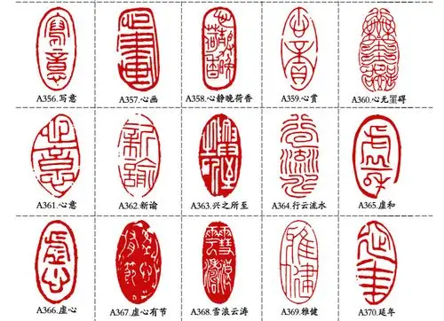 传印阁印章成品闲章书法字画藏书寿山石头篆刻定制作姓名随形名字手工