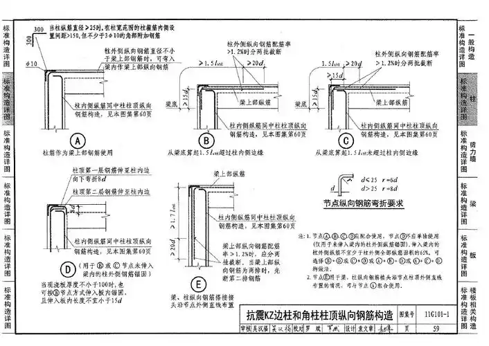 11g101-1 关于柱子顶层钢筋的锚固长度在哪?
