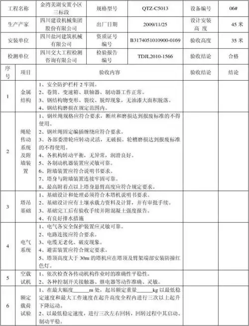 塔式起重机安装四方验收表