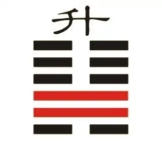 周易·46卦·地风升·柔顺谦虚_六爻集-传统易学与现代的交融-洛阳锦