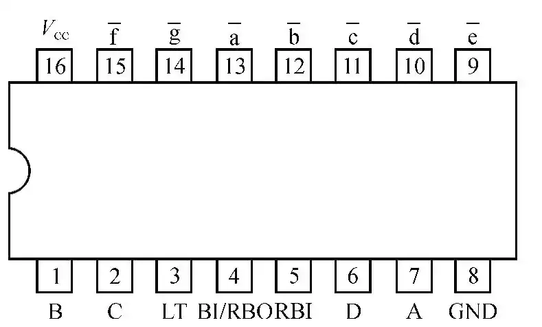 图6-188 74ls42 4-10译码器图6-187 74ls32 二输入端四或门图6-186 74