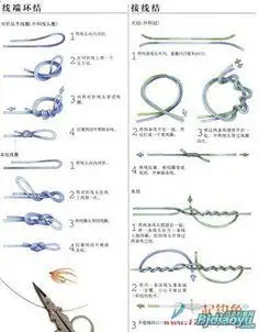 鱼线绑法