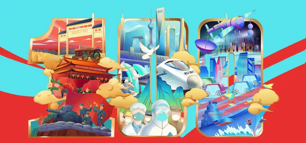 建党100周年 贺图