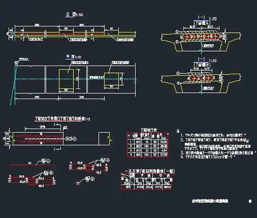 预应力箱梁构造图纸