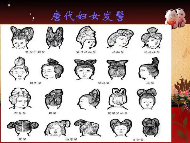 中国服装发展史课件ppt