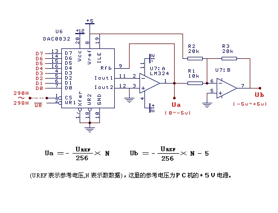 实验11_2_数模转换器(正弦波)