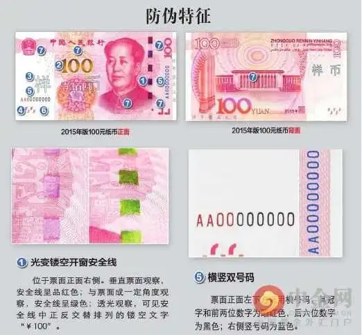 新版人民币识别:4招教会新版100元人民币如何辨真假(图解)