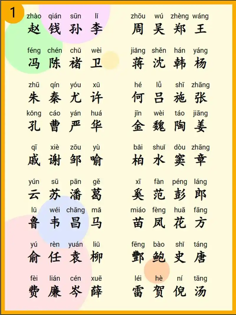 《百家姓》是一部关于汉 - 抖音