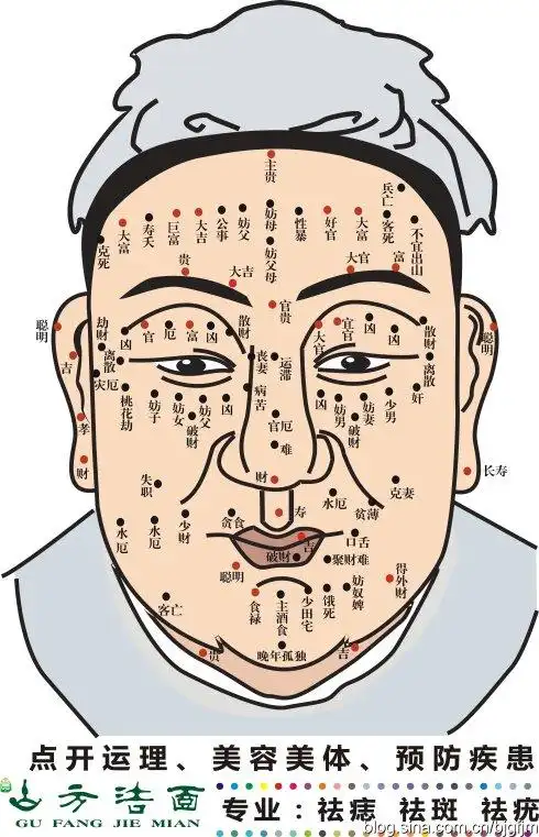 我儿子生下来头上的漩涡上就有个小黑痣,然后就会鼻子中间有个小黑痣