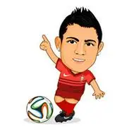 c罗图片头像大全足球明星c罗帅气头像