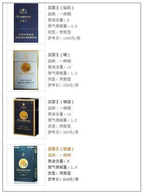 国内最贵香烟排行榜前10名国内香烟品牌排行榜