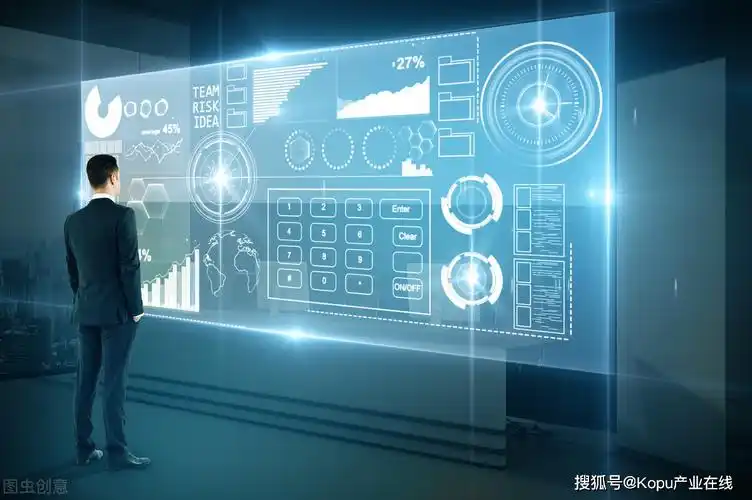 kopu产业平台:智能化改造和数字化转型是什么?_企业