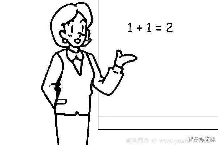 首页 教育 儿童才艺 简笔画老师上课的背影简笔画步骤老师简笔画作品