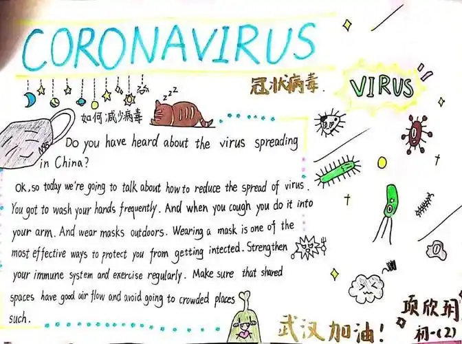 冠状病毒英文的手抄报语文的手抄报