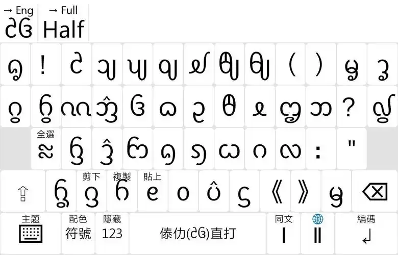 基於rime輸入法引擎的新傣仂文輸入法