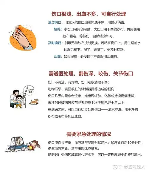 伤口正确处理方法