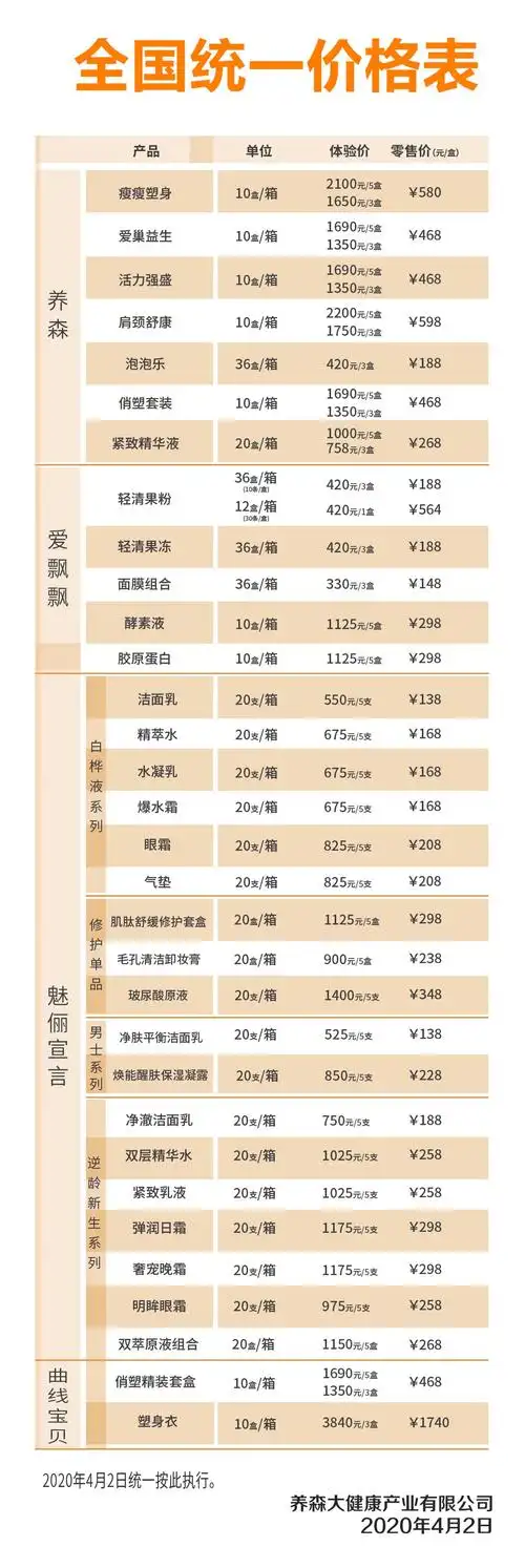 曲线宝贝捏捏瘦以及养森大健康旗下产品价格表