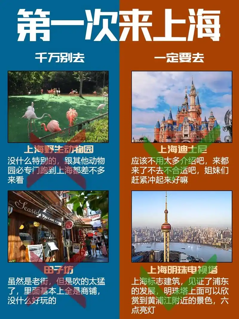 11-1297来上海实用攻略,精华景点.