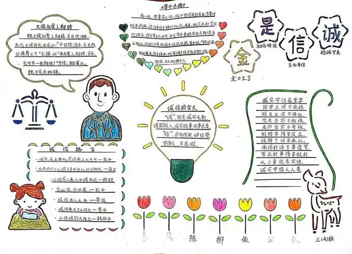 大关苑第一小学(三年级4班)诚信手抄报