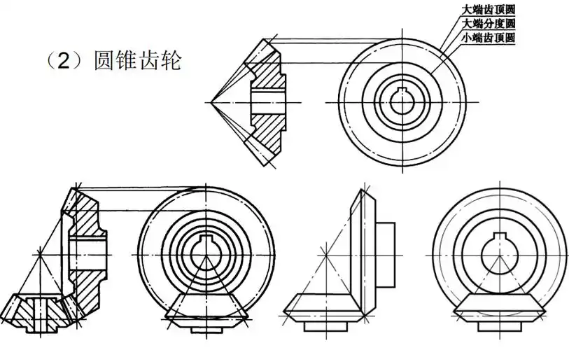 齿轮啮合图机械制图,机械制图齿轮简图-图片大观-奇异网